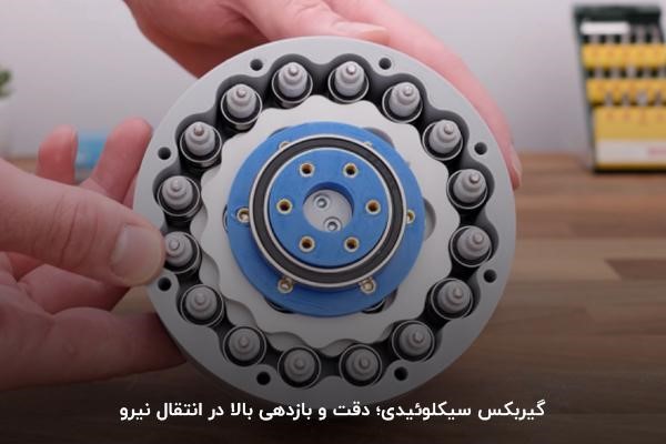 گیربکس سیکلوئیدی؛ عملکرد دقیق و بی‌نقص در صنایع مختلف